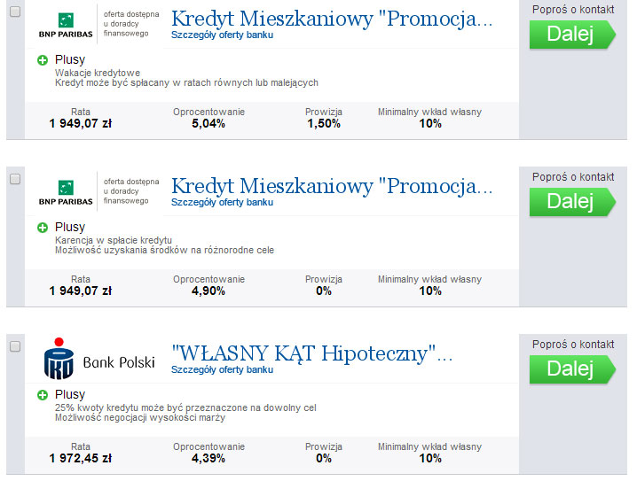 Czy liczba wniosków o kredyt wpływa na wiarygodność i zdolność kredytową?