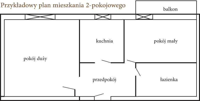 Przykładowy plan rozkładu mieszkania dwupokojowego