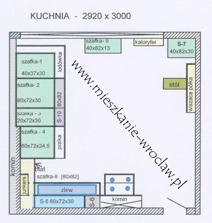 Montaż mebli kuchennych - plan nowej kuchni